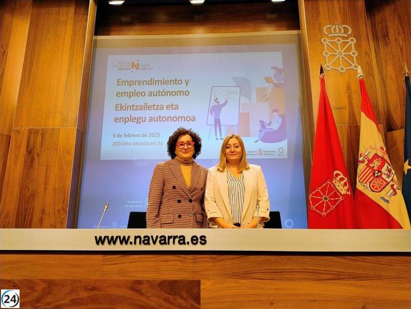 El Servicio Navarro de Empleo apoyó a 2.680 emprendedores en 2022.