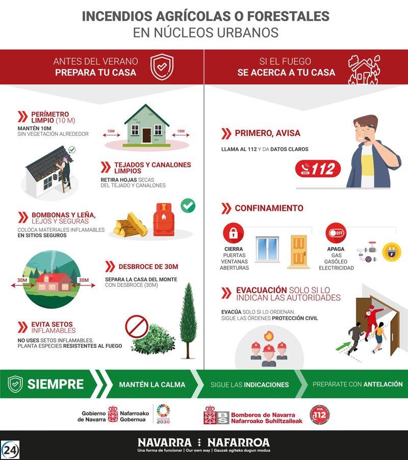 Consejos de bomberos para proteger hogares rurales del riesgo de incendios forestales.