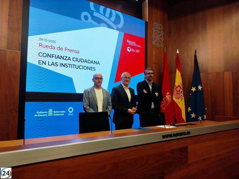 Los navarros destacan la salud, la vivienda y el desempleo como sus mayores retos.